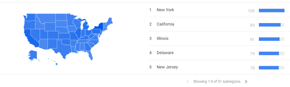 Theo: Google Trend Theo: Google Trend