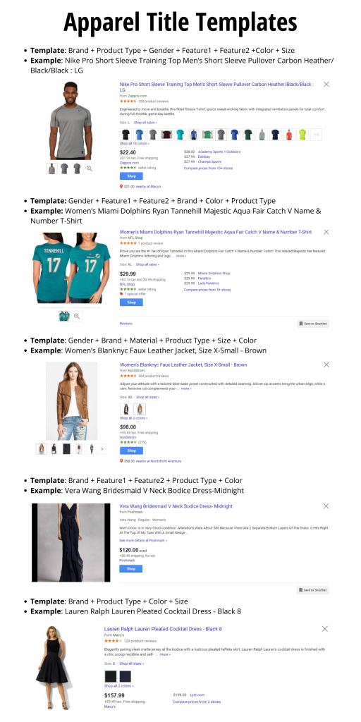 Google Shopping ads for dropshipping apparel title template